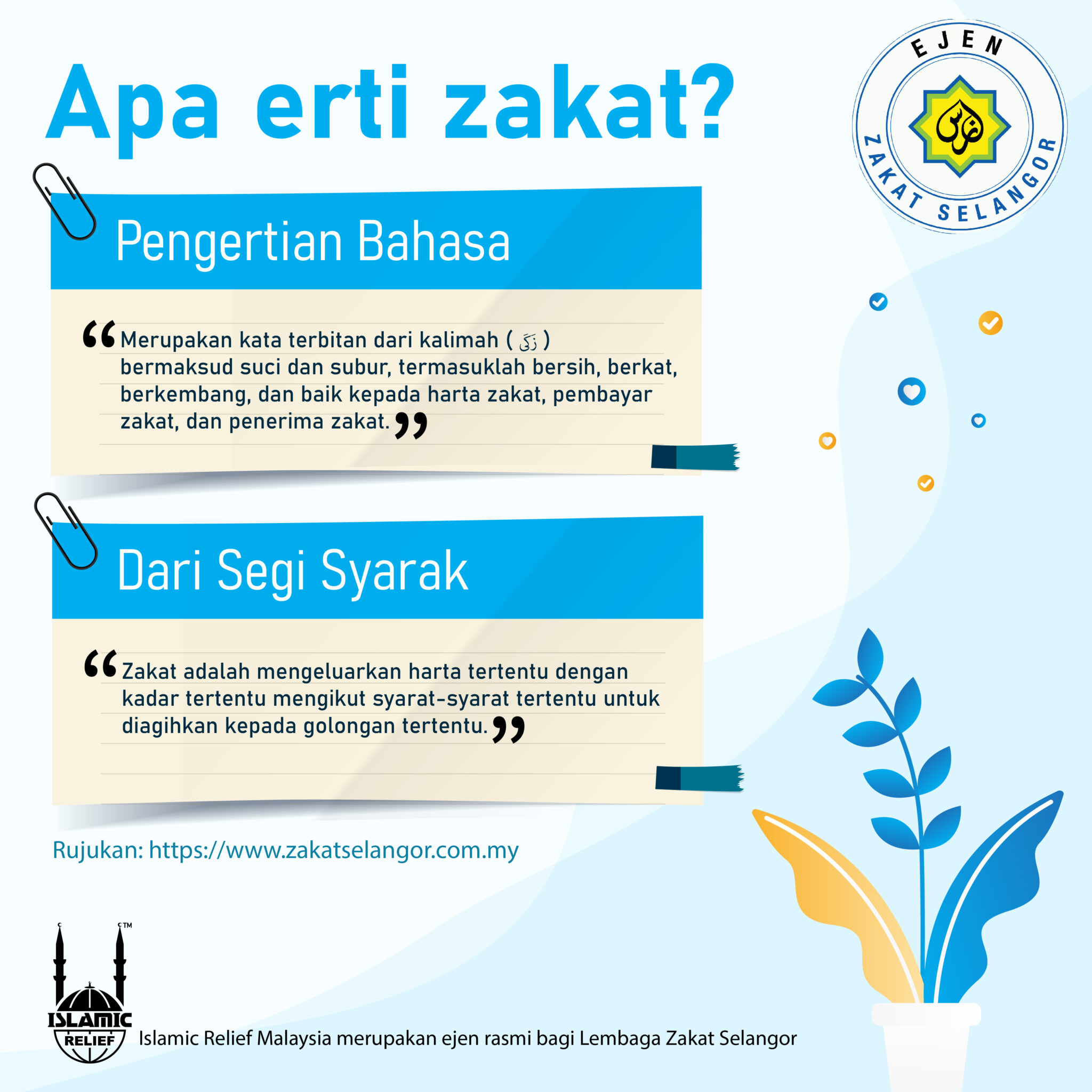 Zakat Tax Relief Malaysia
