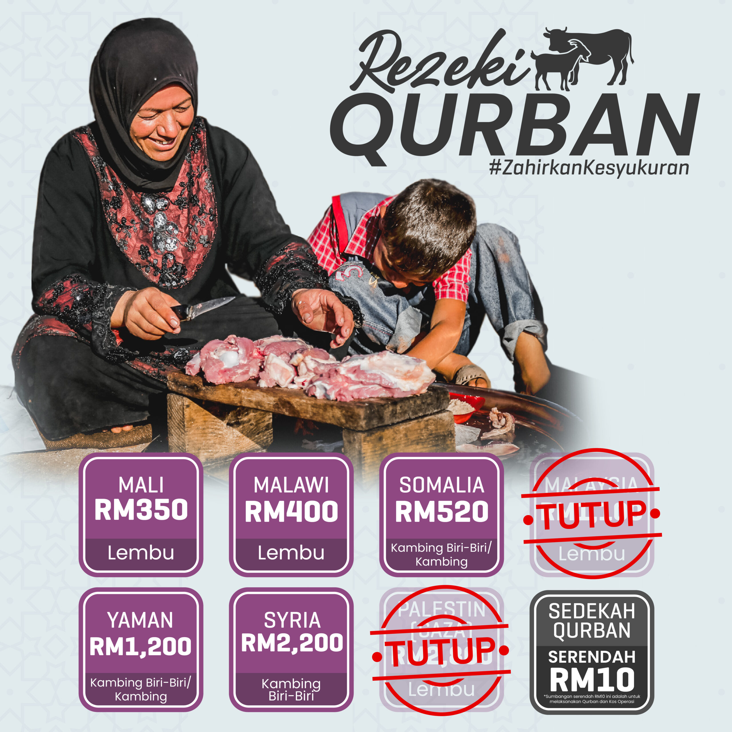 Rezeki Qurban 2025