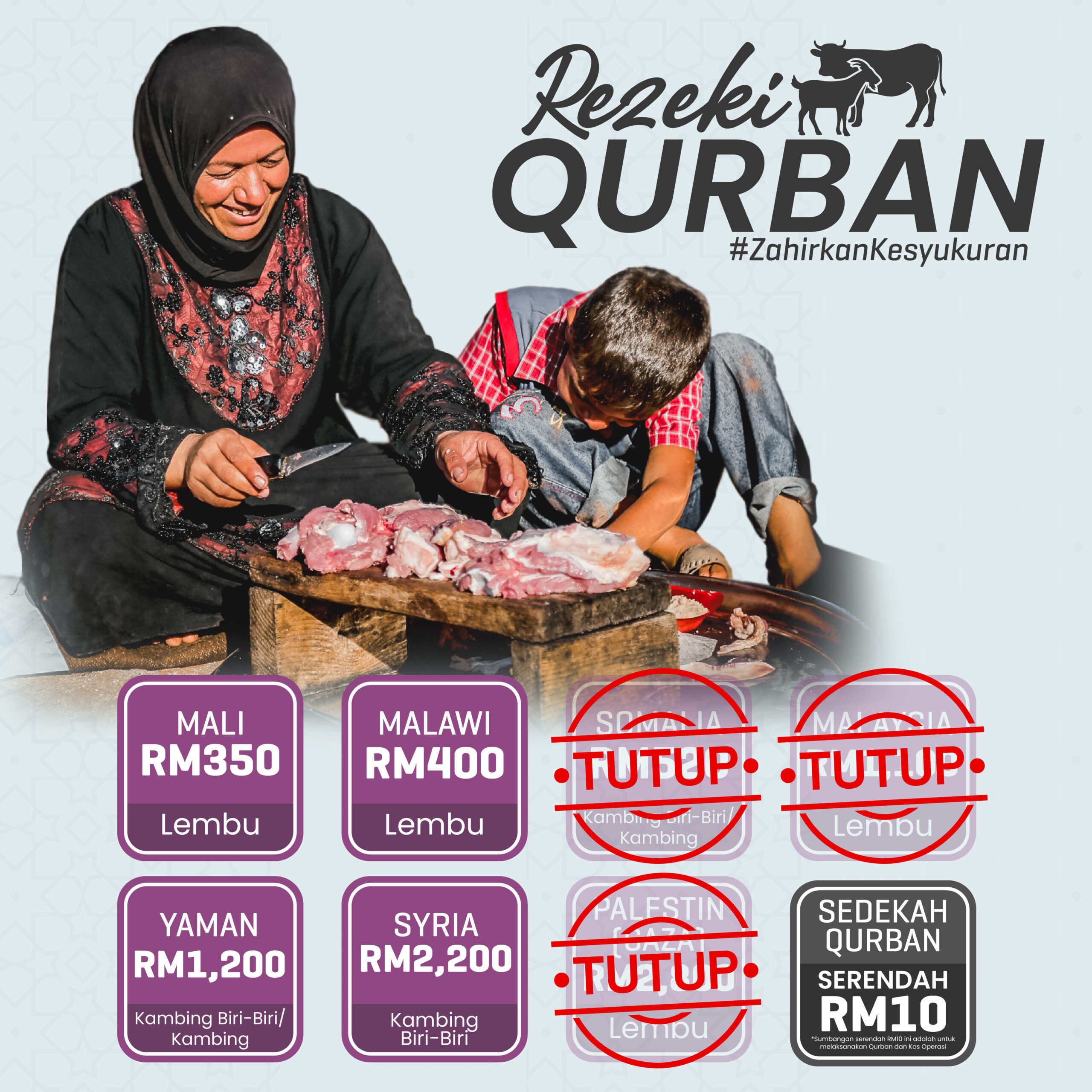 Rezeki Qurban 2025