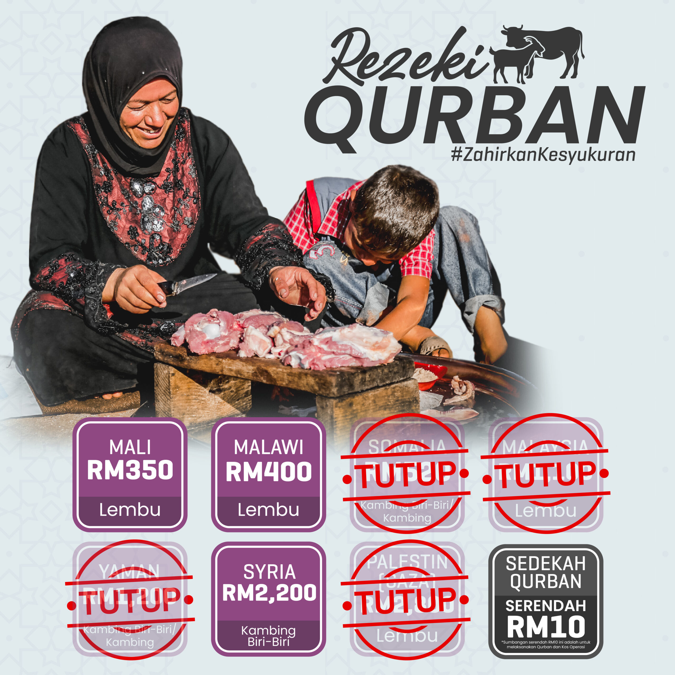 Rezeki Qurban 2025