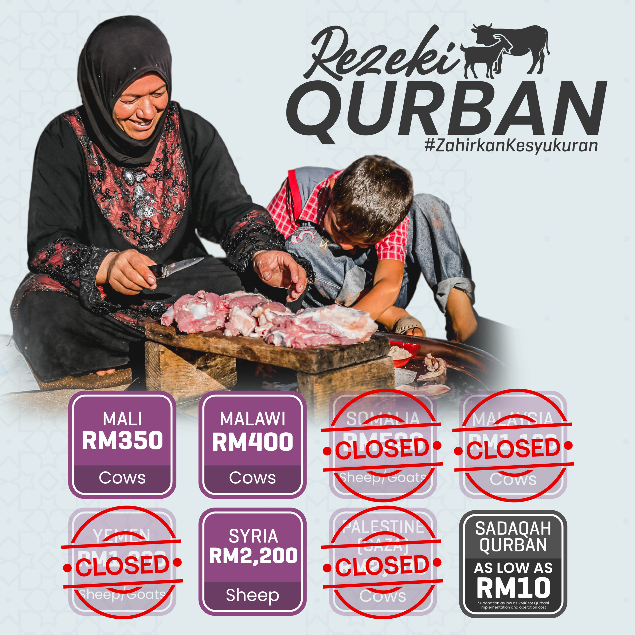 Rezeki Qurban 2025